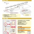 施工步驟_2