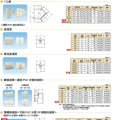 ESLON AC DRAIN水管與接頭的產品系列_2