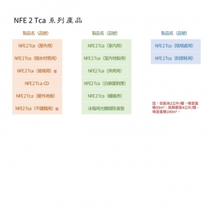 含銅光觸媒產品